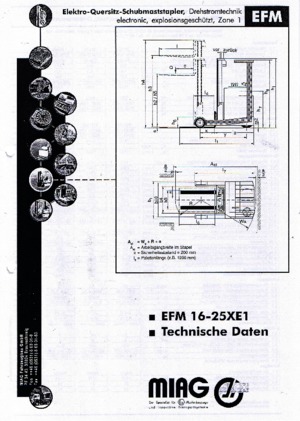Explosionsgeschützte Schubmaststapler Elektro Miag EFM 16 XE 1