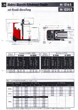 Schubstapler Elektro Sichelschmidt M 1220 S