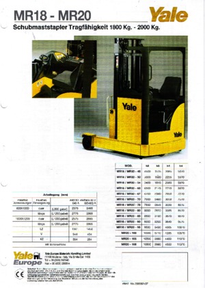 Schubstapler Elektro Yale MR 20