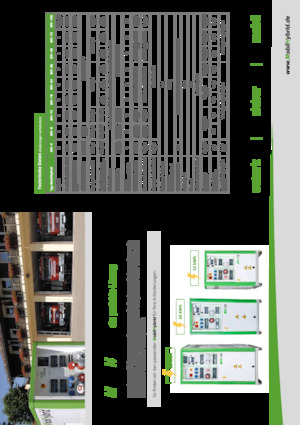 Stromspeicher mobil MobilHybrid MH-36  
