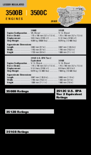 Motoren Caterpillar 3512B