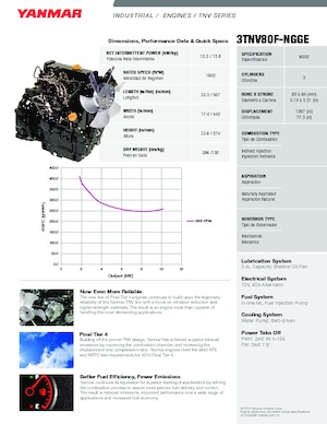 Motoren Yanmar 3TNV80F-NGGE