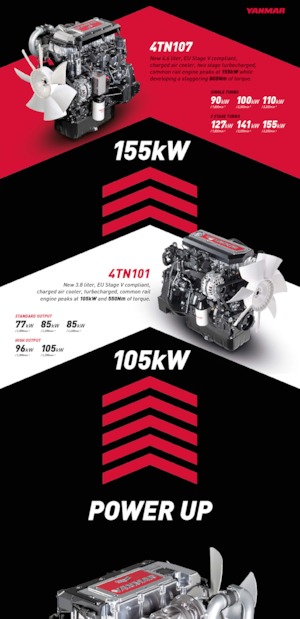 Motoren Yanmar 4TN107-FTT