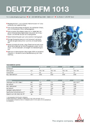 Motoren Deutz BF 6 M 1013 FC