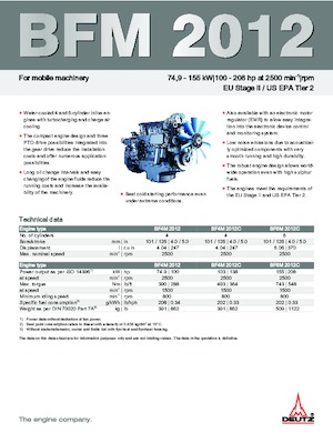 Motoren Deutz BF 6 M 2012 C
