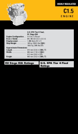 Motoren Caterpillar C1.5