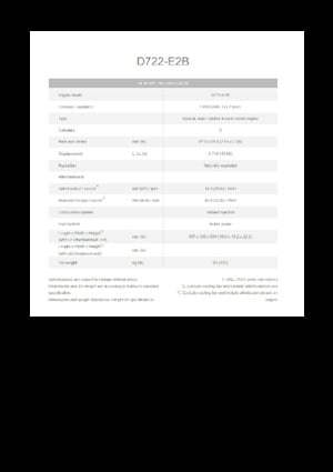 Motoren Kubota D722-E2B