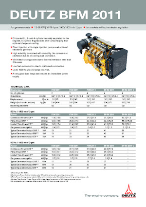 Motoren Deutz F 4 M 2011 Telco