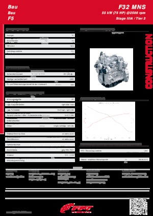 Motoren FPT Industrial F32 MNS (55 kW)