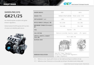 Motoren Global Component Technologies GK21
