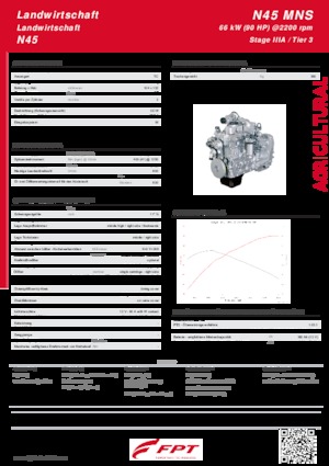 Motoren FPT Industrial N45 MNS 