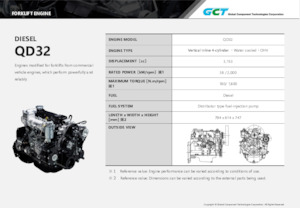 Motoren Global Component Technologies QD32