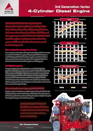 Motoren AGCO Power Sisu Power 44