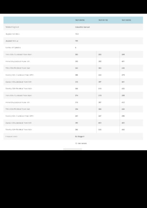 Motoren Volvo Penta TAD1381GE