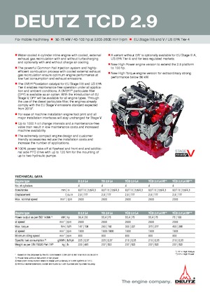 Motoren Deutz TCD 2.9 L4 HP