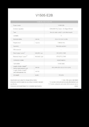 Motoren Kubota V1505-E2B