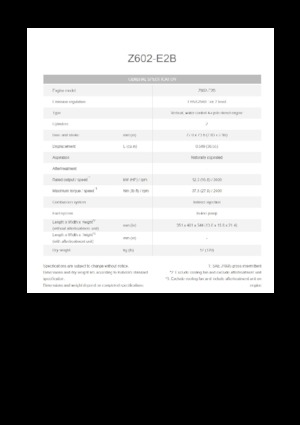 Motoren Kubota Z602-E2B