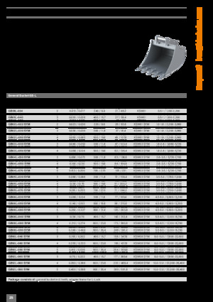 Baggerschaufel Kinshofer GB01L-050