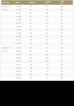 Baggerschaufel Geith R18-1400