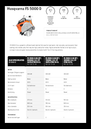 Fugenschneider Husqvarna FS 5000 D