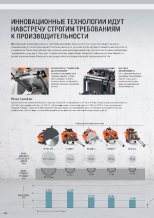 Fugenschneider Husqvarna FS 410 D