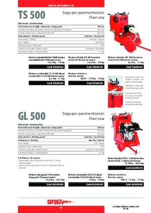 Fugenschneider Breaker GL 500-09