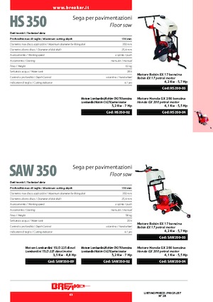 Fugenschneider Breaker HS 350-4