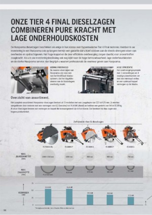 Fugenschneider Husqvarna FS 513