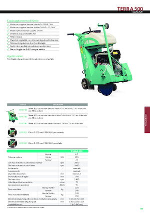 Fugenschneider Imer Terra 500