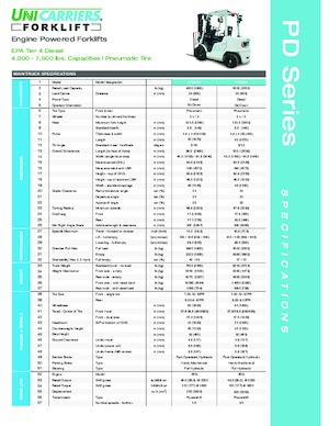 Frontstapler Diesel UniCarriers PFD40M