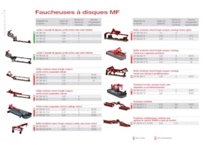 Frontmähwerke Scheiben o. Aufbereiter Massey Ferguson DM204 FK-S