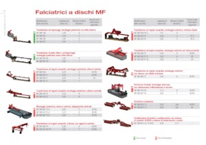 Frontmähwerke Scheiben o. Aufbereiter Massey Ferguson DM204 FK-S