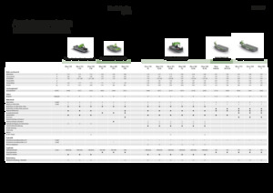 Frontmähwerke Scheiben m. Aufbereiter Fendt Slicer 310 F KC