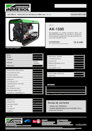 Stromerzeuger, Benzin INMESOL AK-1500-E