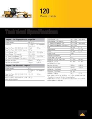 Grader Caterpillar 120