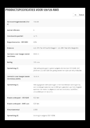 Grader Caterpillar 120