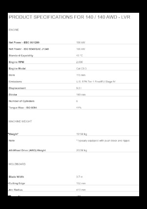 Grader Caterpillar 140 - LVR