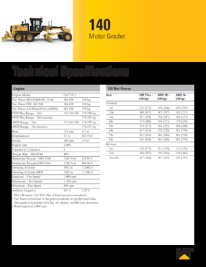 Grader Caterpillar 140 AWD