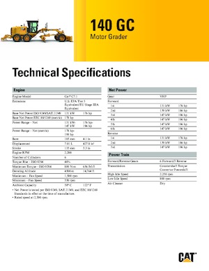 Grader Caterpillar 140 GC