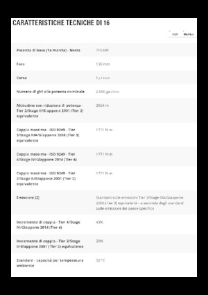Grader Caterpillar 16