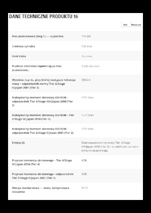 Grader Caterpillar 16