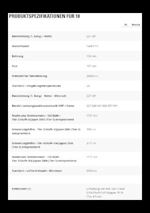 Grader Caterpillar 18