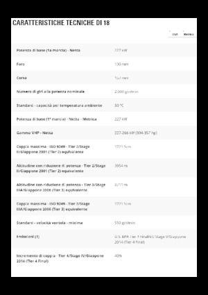 Grader Caterpillar 18