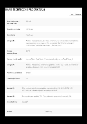 Grader Caterpillar 24