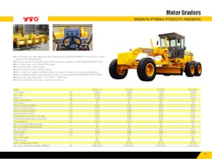 Grader YTO PY200TF