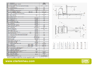 Kommissionierstapler Clark COP 20 ac
