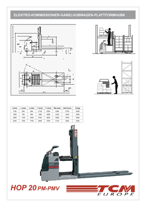Kommissionierstapler TCM HOP 20 PMV