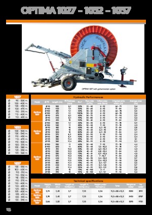 Schlauchaufroller IRRIFRANCE Optima 1027 110/420