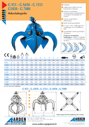Hydr. Mehrschalengreifer Arden GA 450