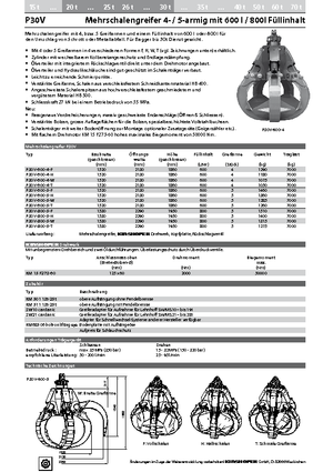 Hydr. Mehrschalengreifer Kinshofer P 30 V 800-5 F